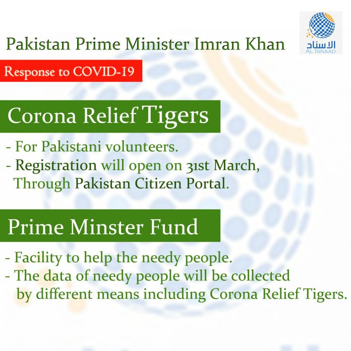 Corona Relief Tigers